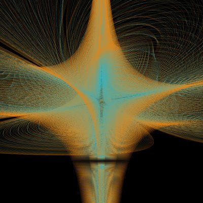 Explosion du noyau de distorsion 2 - elkement
