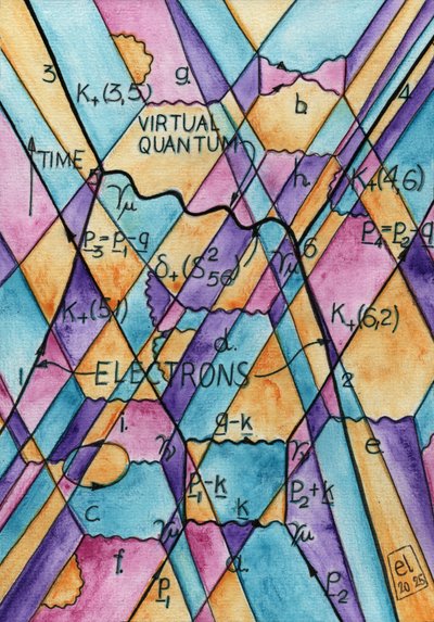 The Over-All Space-Time View - elkement
