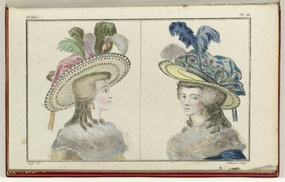 Cabinet des Modes ou les Modes Nouvelles, 1 Août 1786, pl. III - A.B. Duhamel