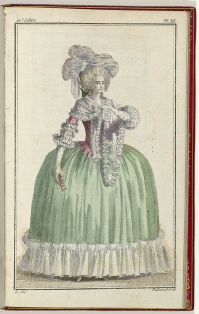 Cabinet des Modes ou les Modes Nouvelles, 1 Septembre 1786, pl. III - A.B. Duhamel