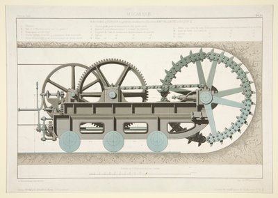 Étude de machine de creusement - A. Cheneveau