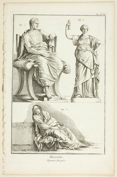 Dessin : Figures drapées, de l
