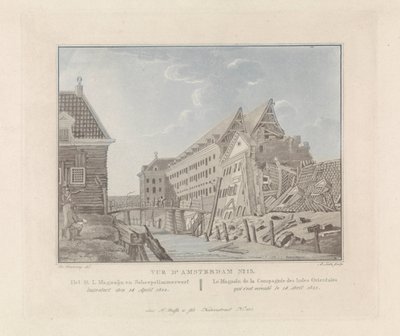 Vue de l