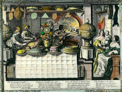 Une pâtisserie au 17ème siècle : l