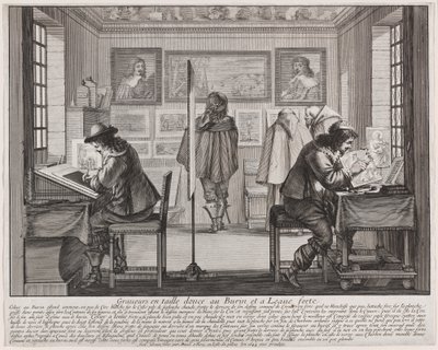 Graveurs - Abraham Bosse