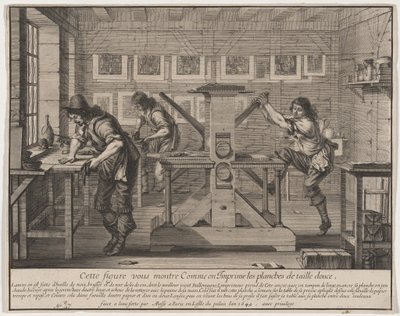 Les imprimeurs en taille-douce - Abraham Bosse
