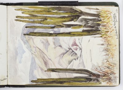 Carnet de croquis d