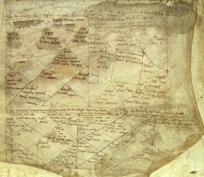 Horoscopes anglo-normands - Adelard of Bath (attr.to)