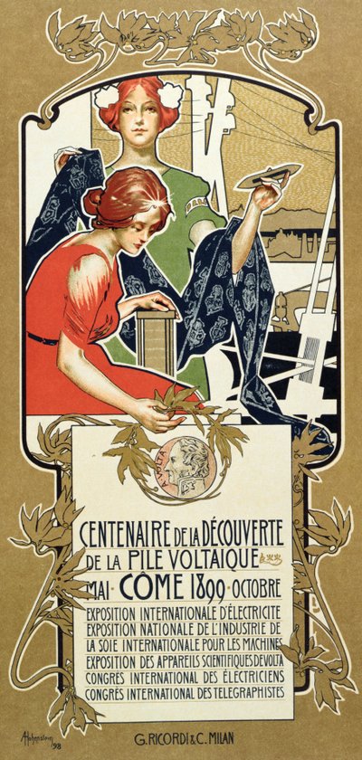 Affiche publicitaire pour le centenaire de la découverte de la pile voltaïque, 1899 - Adolfo Hohenstein