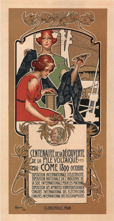 Le 100e anniversaire de la découverte de la pile électrique par Volta, 1898 - Adolfo Hohenstein