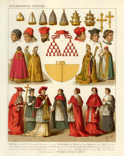 Costume ecclésiastique - Albert Kretschmer