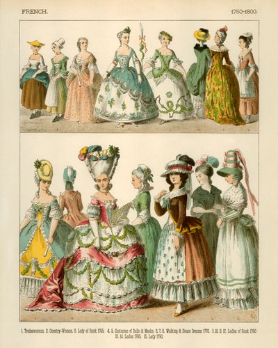 Costumes français 1750-1800 - Albert Kretschmer