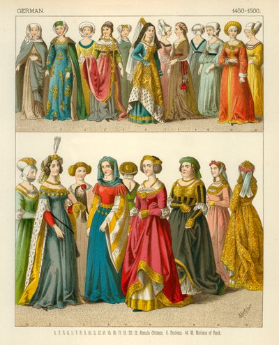 Costume allemand 1450-1500 - Albert Kretschmer