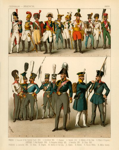 Costumes allemands et français 1800 - Albert Kretschmer