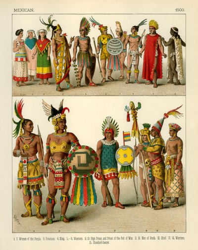 Costume mexicain 1500 - Albert Kretschmer