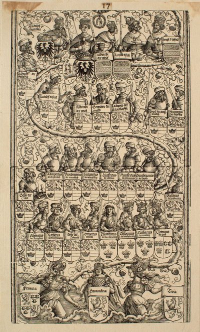  - Albrecht Dürer