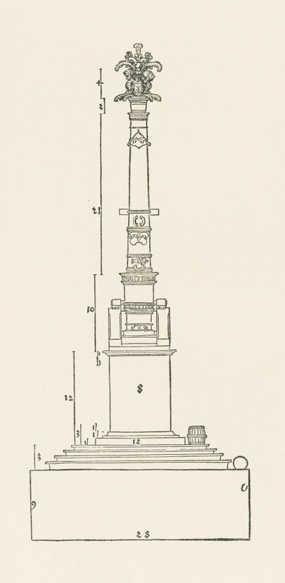 Colonne commémorant la victoire sur " mechtig leut " - Albrecht Dürer or Duerer