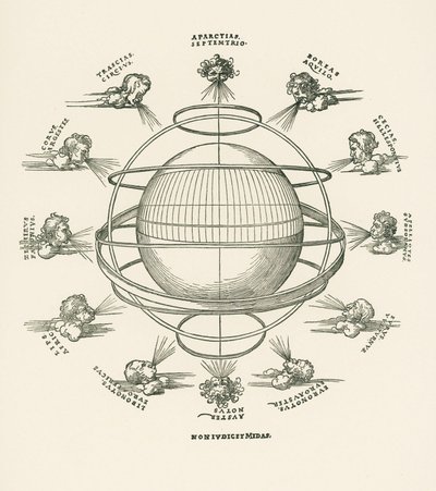 La sphère armillaire - Albrecht Dürer or Duerer