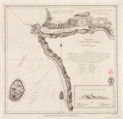 Padang - la principale colonie de la Compagnie néerlandaise sur la côte ouest de Sumatra - Alexander Dalrymple