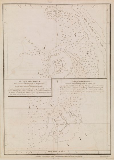 Plan de l