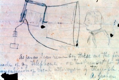 Croquis du téléphone d