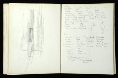 Carnet de croquis (85pp) contenant des aquarelles et des dessins relatifs au projet d