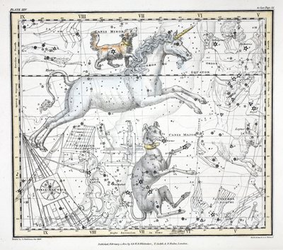 Les constellations (Planche XXV) Canis Major, Canis Minor, Monoceros, Argo Navis, l