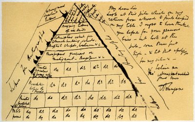 Lettre de Lord Alfred Tennyson à William Cox Bennett, 22 octobre 1864 - Alfred Lord Tennyson