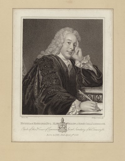 Nicholas Hardinge - Allan Ramsay