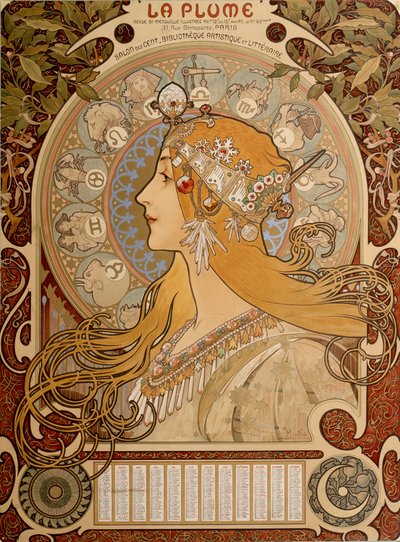 Calendrier zodiacal, 1897 - Alphonse Mucha