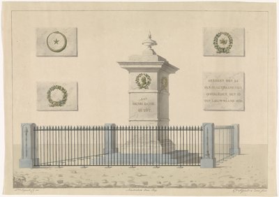 Monument pour Henri Daniël Guyot - Alphonse Pierre Giraud