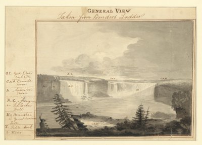 Vue générale depuis l