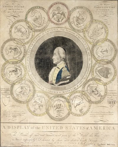 Affichage des États-Unis d