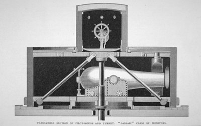 Une section du monitor cuirassé à tourelle unique de classe Passaic - American School