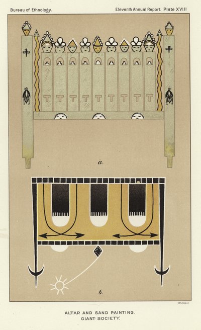 Autel et peinture sur sable de la société des géants - American School