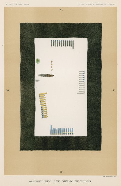 Tapis couverture et tubes de médecine - American School