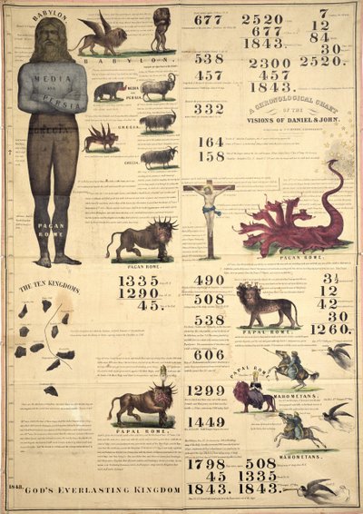 Tableau chronologique des visions de Daniel et Jean, 1843 - American School