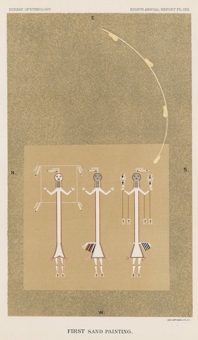 Première peinture de sable - American School