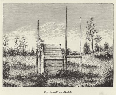 Enterrement en maison - American School