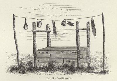 Tombe ingalik - American School