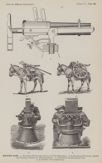 Mitrailleuses (gravure) - American School
