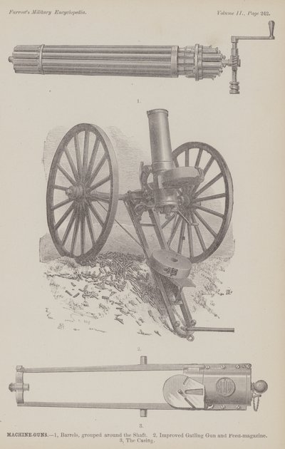 Mitrailleuses (gravure) - American School