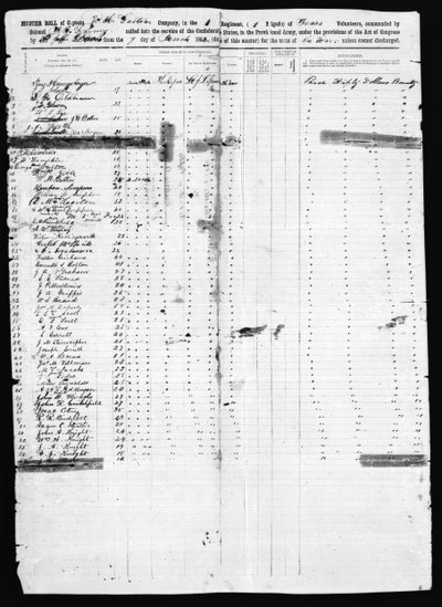Rôle de rassemblement, comté de Dallas, 1862 - American School