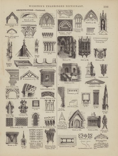 Page du dictionnaire complet de Webster (George Bell) - American School