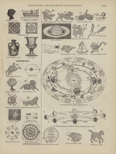 Page du dictionnaire complet de Webster (George Bell) - American School