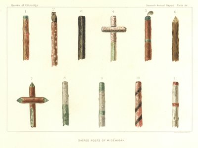 Poteaux sacrés de Midewigan - American School