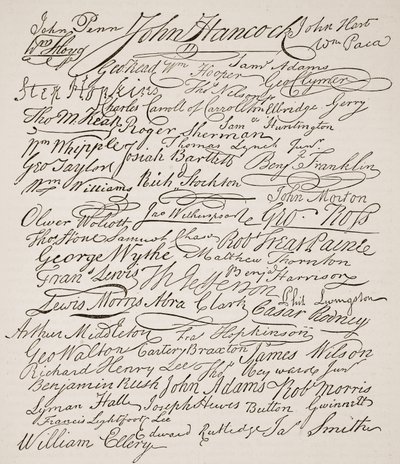 Signatures de la Déclaration d