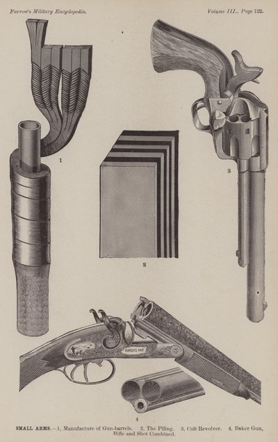 Armes légères - American School