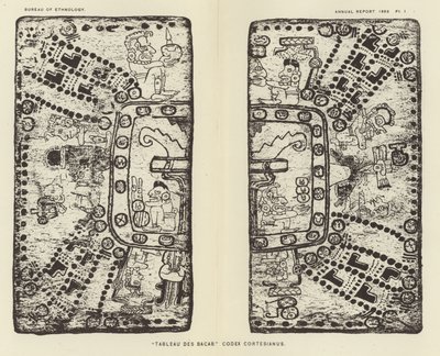 Tableau des Bacab Codex Cortesianus - American School