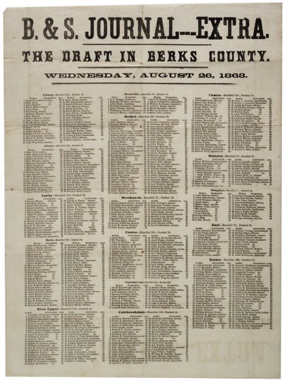 La conscription dans le comté de Berks, 26 août 1863 - American School